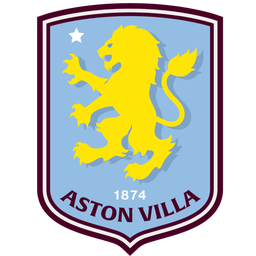 Aston Villa FC Logo